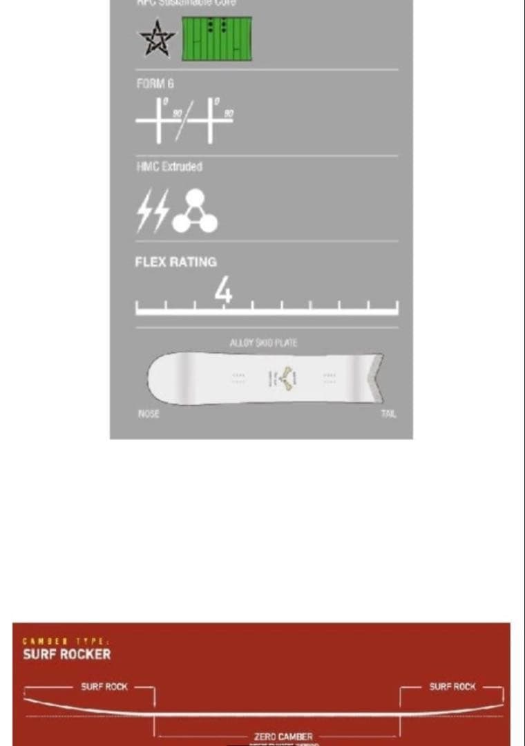 スノーボード CAPiTA SPRING BREAK SLUSH SLASHER 143