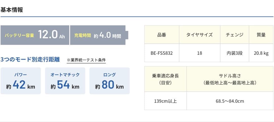 電動アシスト自転車 パナソニック ビビS18 BE-FSS831