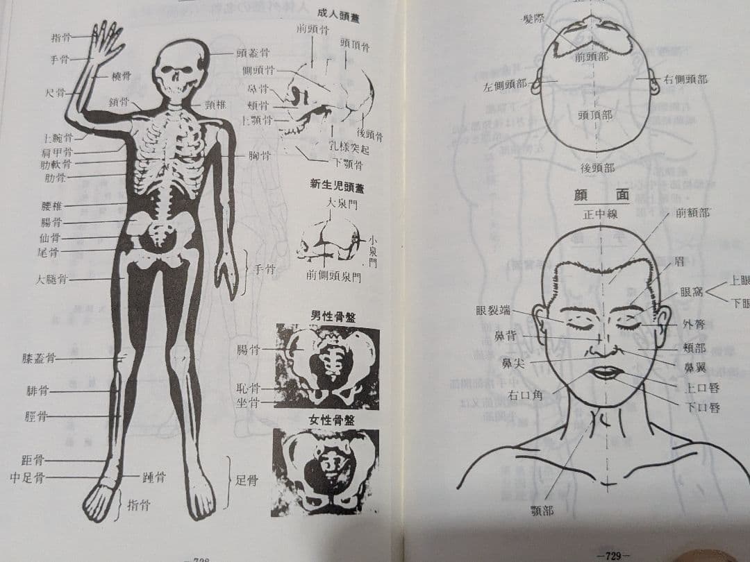 鉄道公安ノート 昭和60年（検索）日本国有鉄道 公安本部 鉄道公安官 鉄道警察
