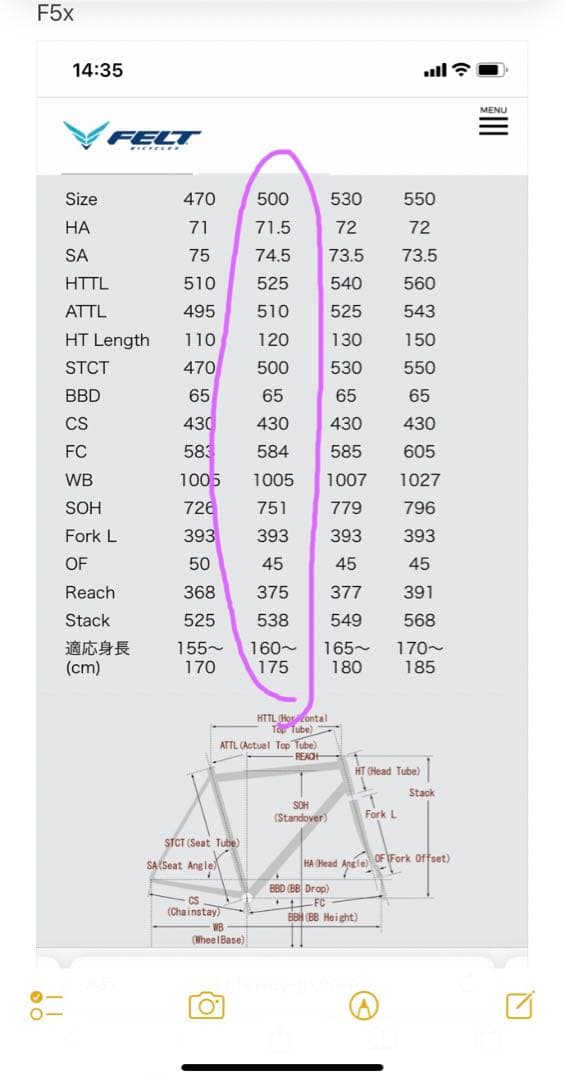 Felt F5X 50cm シクロクロスフレーム