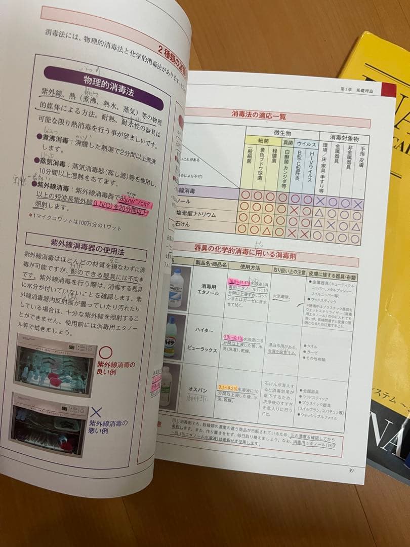 ネイル検定セット