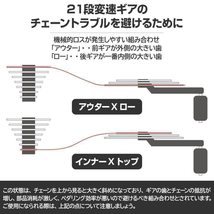 R1755クロスバイク 自転車 マウンテン ロード アウトドア ブラック