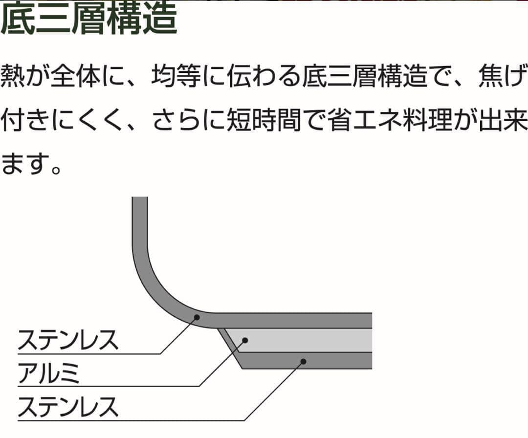 Wonder chef calluna カルーナ✨両手圧力鍋 3.0L 【新品】