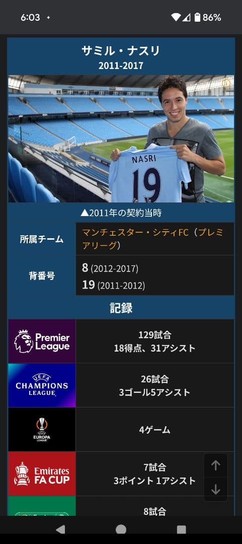 UMBRO11/12マンチェスターシティ長袖ユニフォームNo.19ナスリ