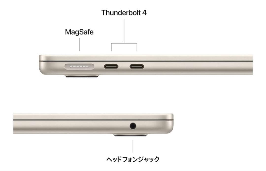 新品未開封❗️ Apple MacBook Air 13インチ