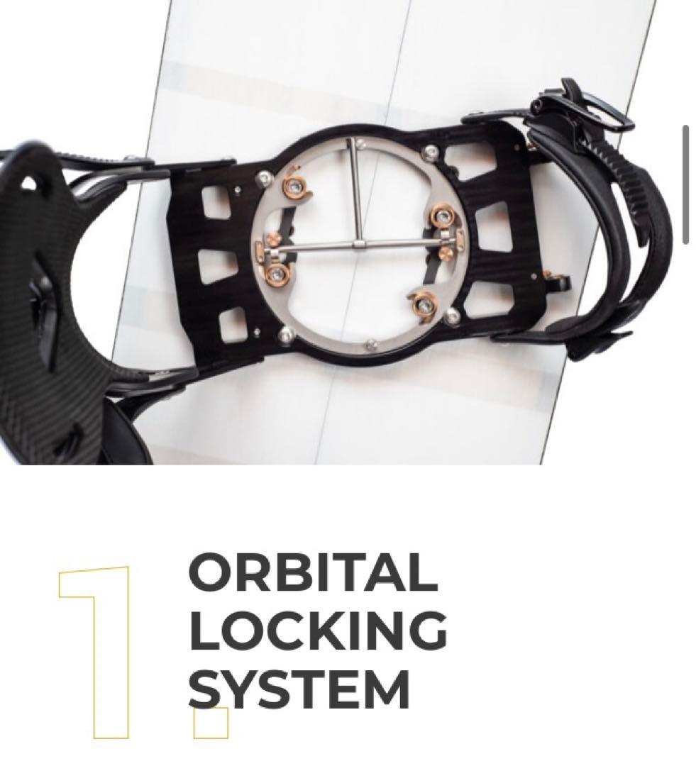 enfuse スプリットボード用ビンディング