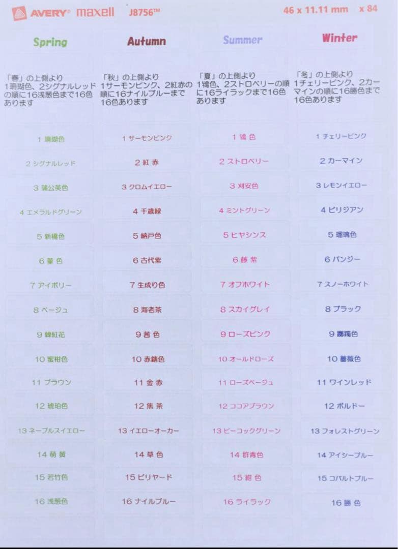 新品「パーソナルカラー診断用」カラードレープセット 64色 高級綿ブロード使用