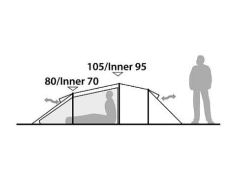 ROBENS Voyager 2EX テント