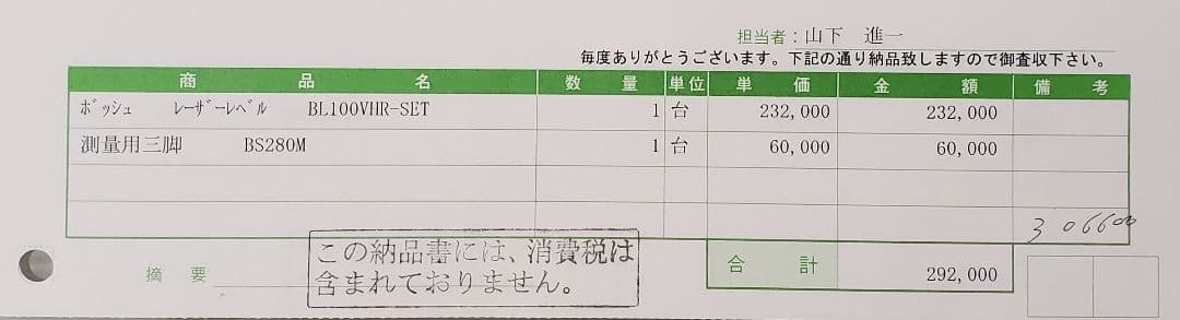 BOSCH ボッシュ 測量用三脚 BS280M