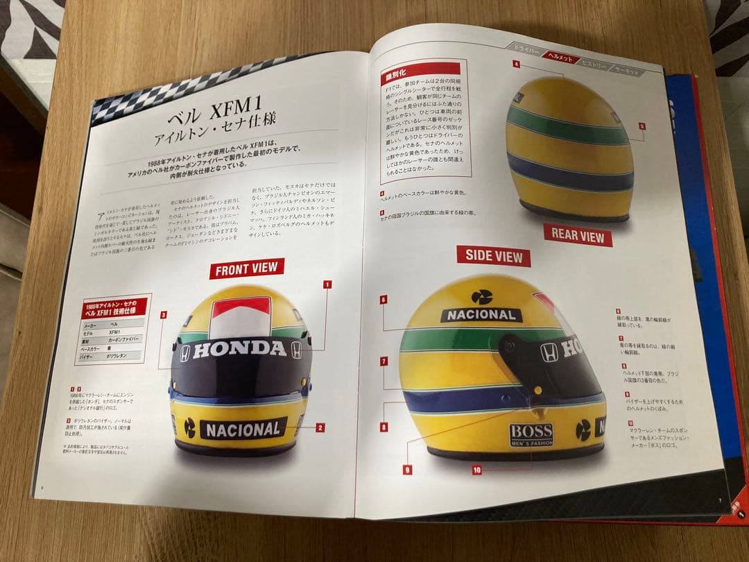 超激レア マルボロ仕様 アシェット 1/5 セナ ヘルメットコレクション