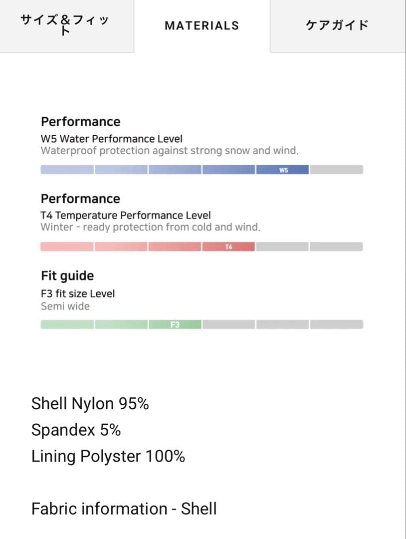SPECIAL GUEST スノボウェアパンツ
