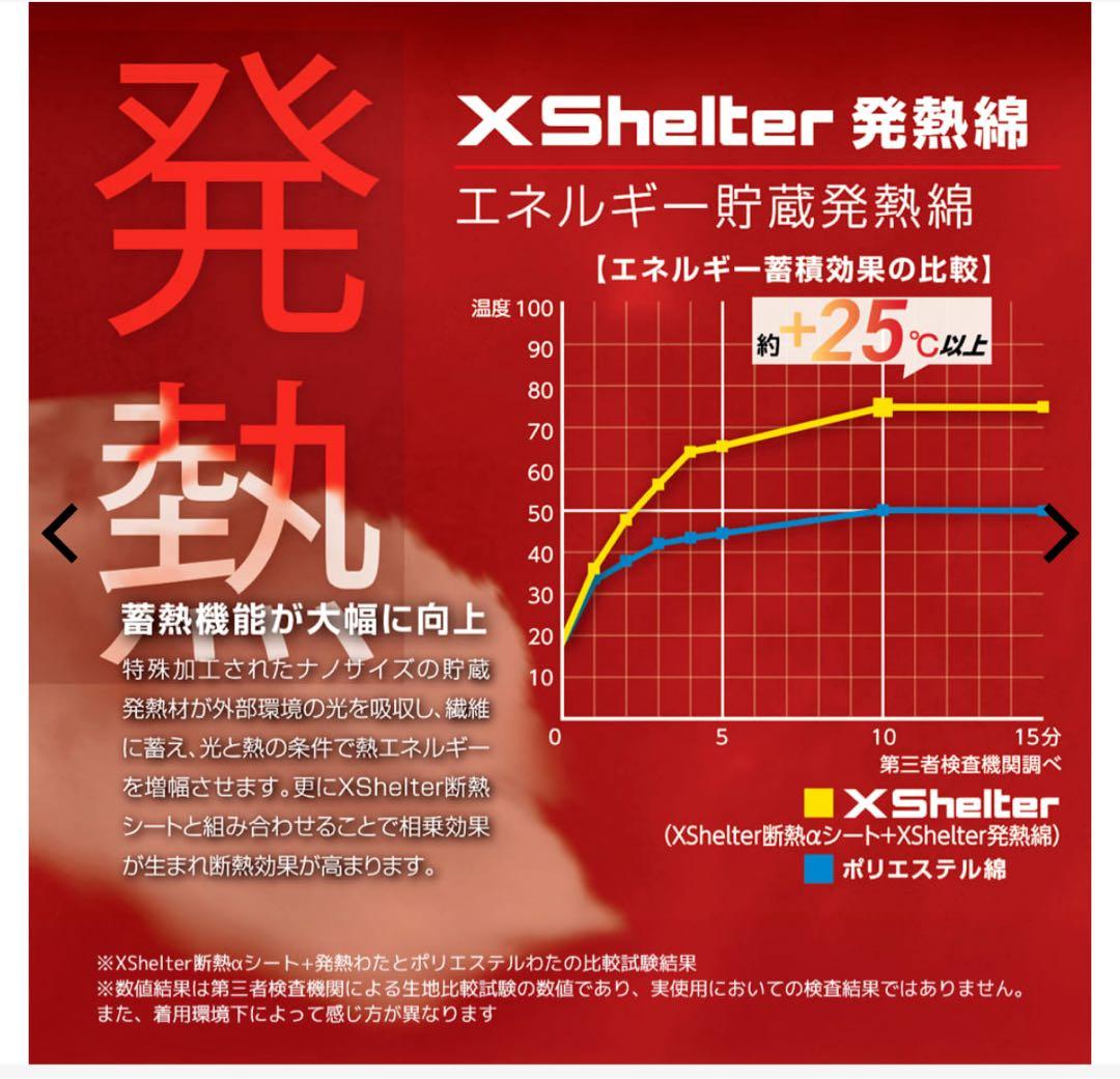 WEB限定】エックスシェルター(R)断熱αプレミアムシュラフ ブラック