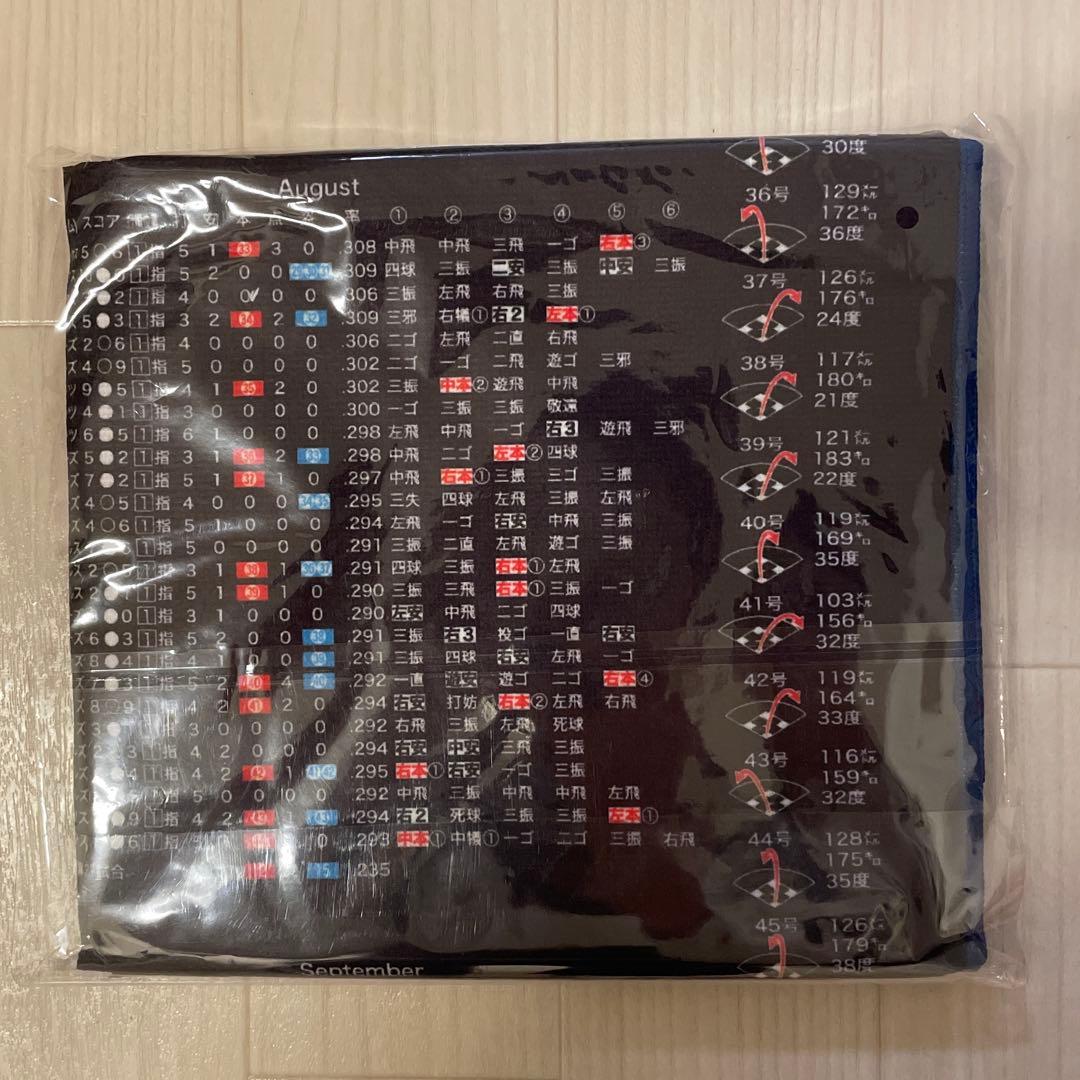 大谷翔平　記念品セット