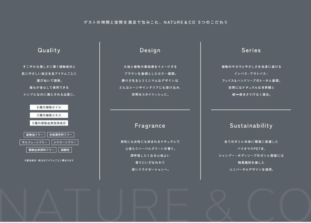 KOSE N&COネイチャーアンドコーシャンプー10L×1パック