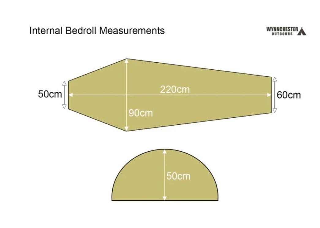 新品☆Adventurer Canvas Bedroll WYNNCHESTER
