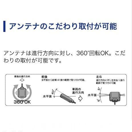 バイク用　ETC　車載器　ミツバ　BE61　（検索用）ETC2.0　1022