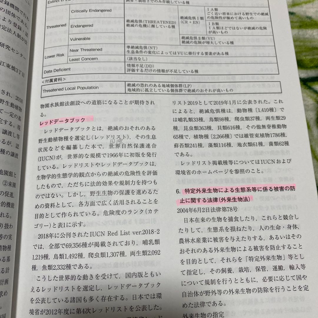 「31日まで大幅値下げ中」新・飼育ハンドブック 動物園編 5巻セット
