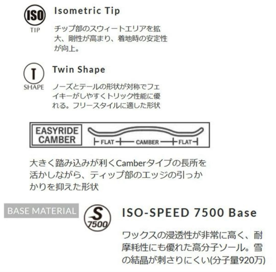 スノーボード YONEX 4xp pow twin 155cm