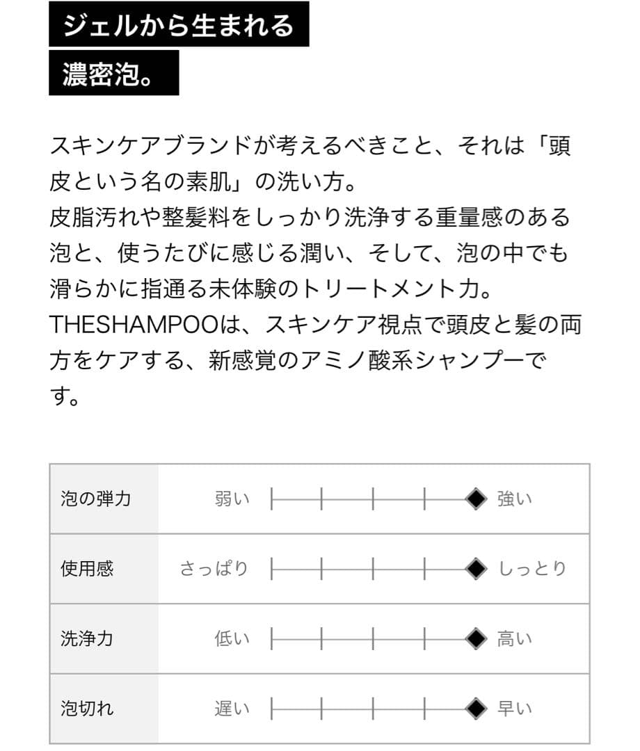 バルクホーム　BULKHOMME SHAMPOO TREATMENT 4個セット