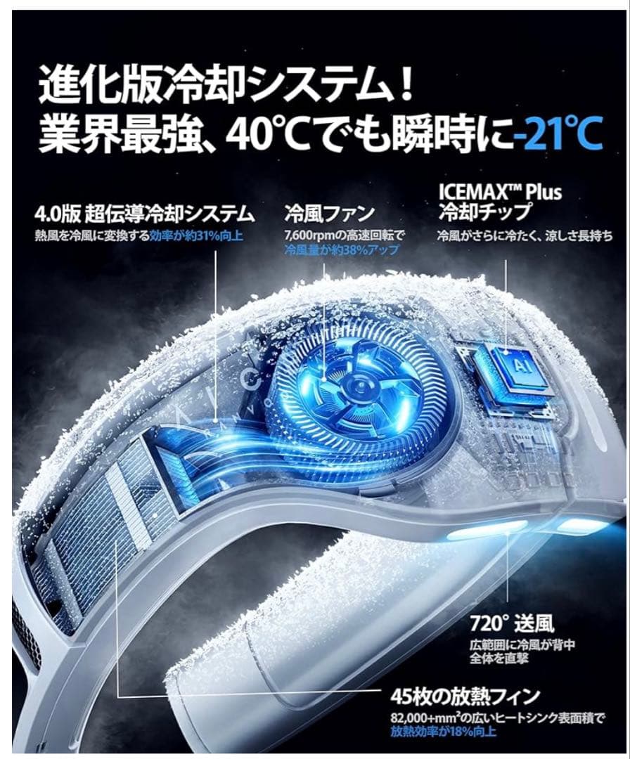 【2025最強進化 AICE LITEプラス】RANVOO ネッククーラー