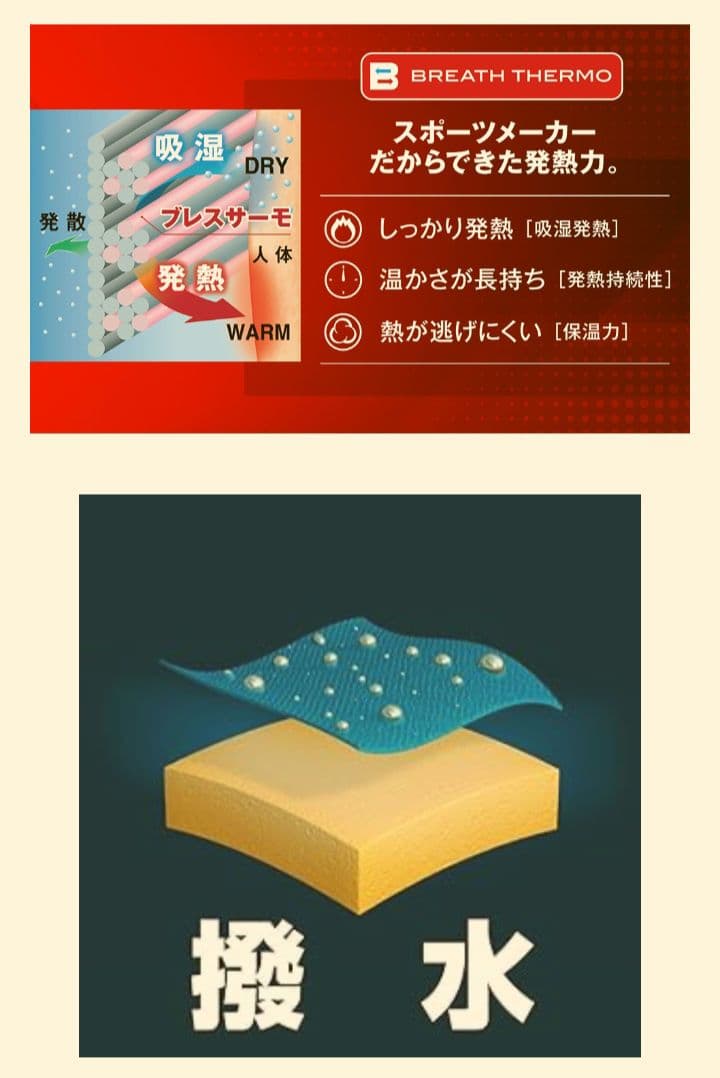 【最安値未使用】MIZUNO/ミズノ ブレスサーモ ミドル丈コート Ｍ ①