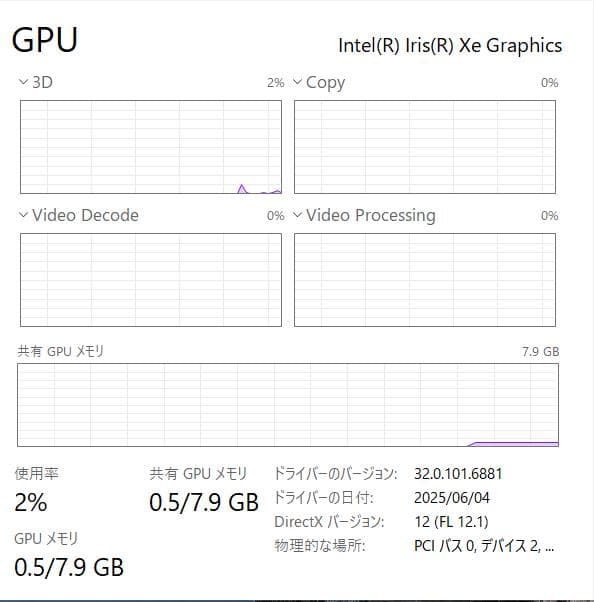 第11世代、Dell Vostro 3500、16GB、256GB+500GB