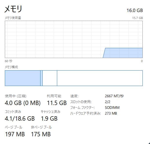 第11世代、Dell Vostro 3500、16GB、256GB+500GB