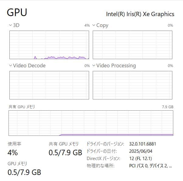 第11世代、Dell Vostro 3500、16GB、256GB+500GB