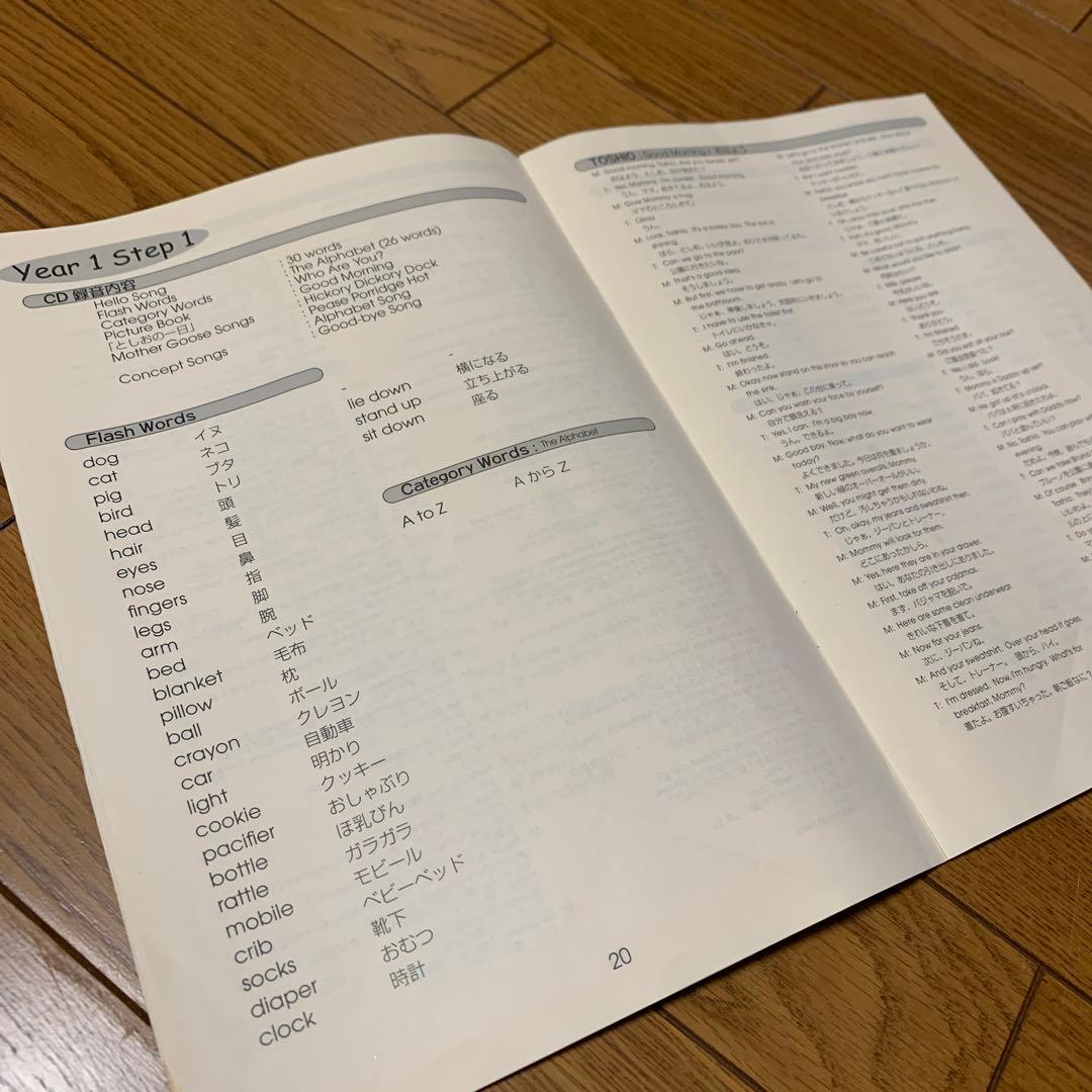 パルキッズ　プリスクーラー　キンダー 幼児教材 セット