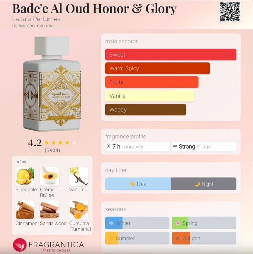 Honor&glory badee al oud ラタファ100ミリ
