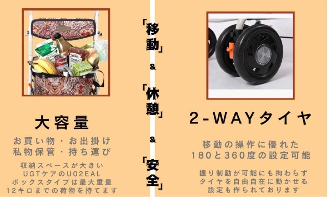 高齢者向けショッピングカートカー シルバーカー 折りたたむ (002E握り制動)