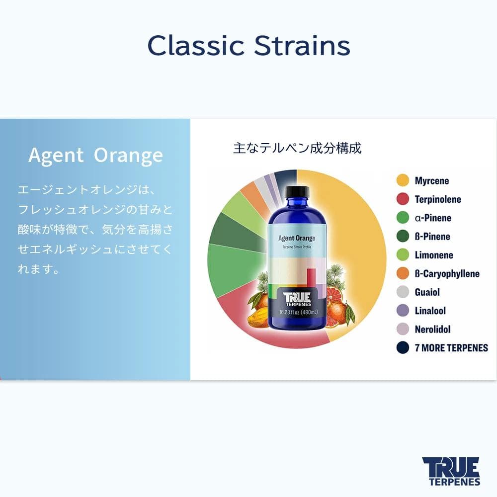 TRUE テルペン 香料 CBD CBN CBG 10ml エージェントオレンジ