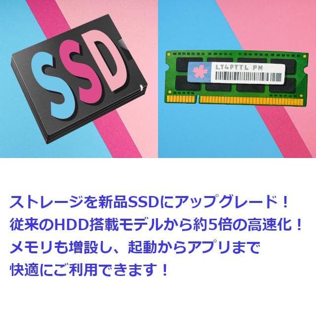 ✅️初心者OK！Windows11/Office/AI搭載ノートパソコン M22