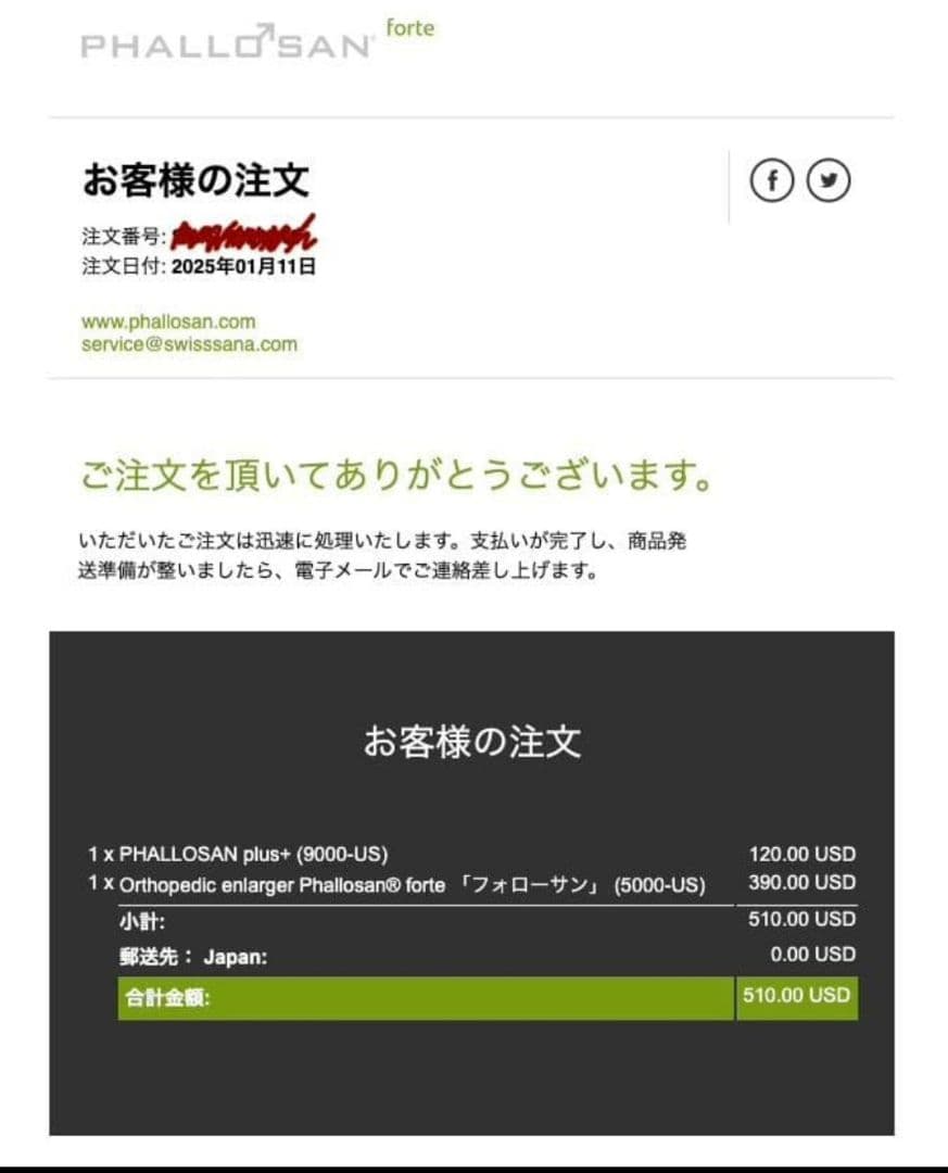 ファローサン・フォルテ & ファローサン plus+