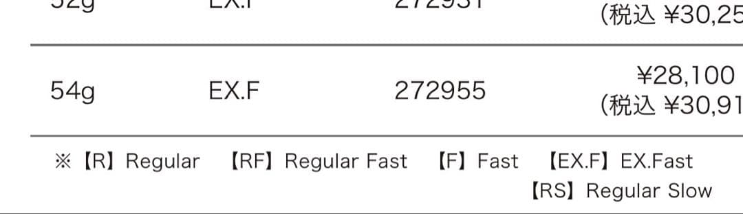 ピッピ　　鯵道5G メジャークラフト　AD5 AD5-S682L/AJI