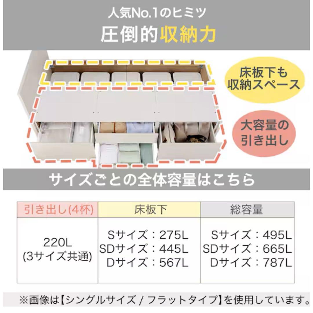 【専用商品】ニトリ　セミダブル　すのこチェストベッドフレーム　グレーウォッシュ