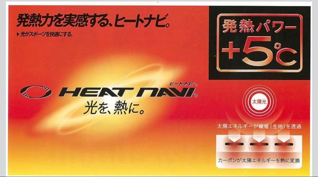 DESCENTE メンズスキースーツ上下 セット ターコイズ