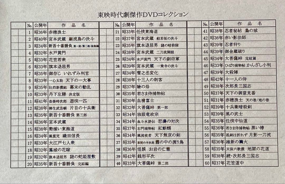 東映 時代劇傑作DVDコレクション 全60巻セット 美品
