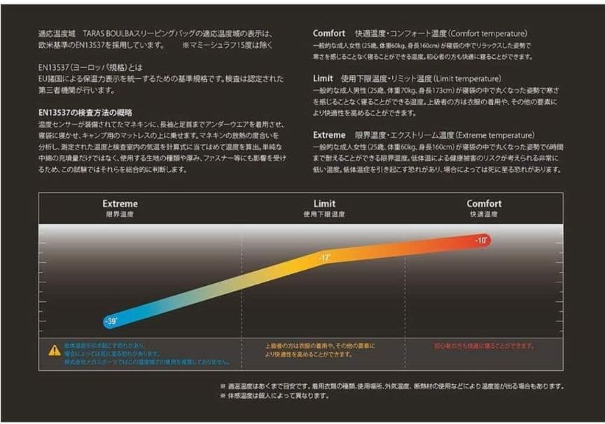 TARAS BOULBA(タラスブルバ) マミーシュラフ -17度