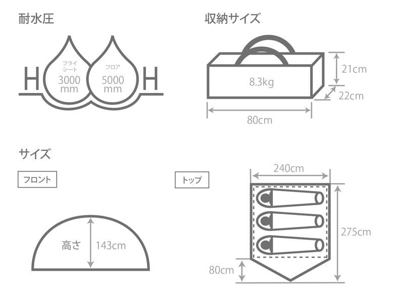 DOD　WAGAYA-NO TENT (M) わがやのテントM　T3-982