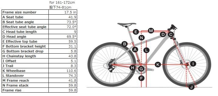 自転車本体 Trek X-caliber9 17.5\" XTR FOX Crossmax