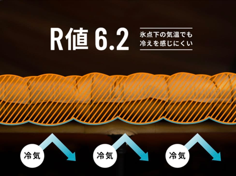 【本日限定割引】DOD SHADAN DAN スリーピングマット