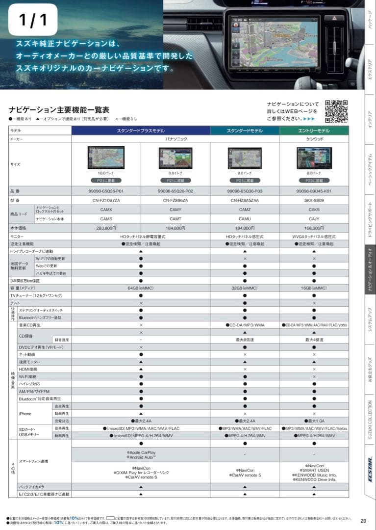 【新品未使用】スズキ純正スタンダードプラス8インチナビ　CN-FZ8B6ZA