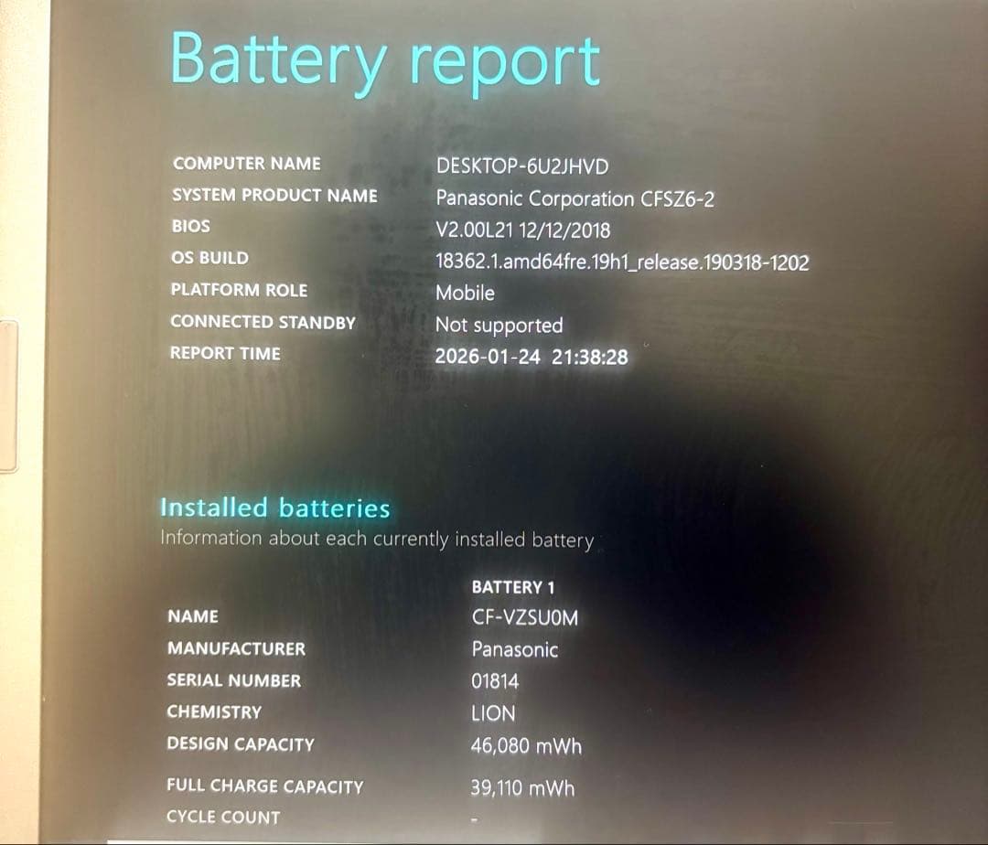 Let's note CF-SZ6 SSD512GB Panasonic 軽量