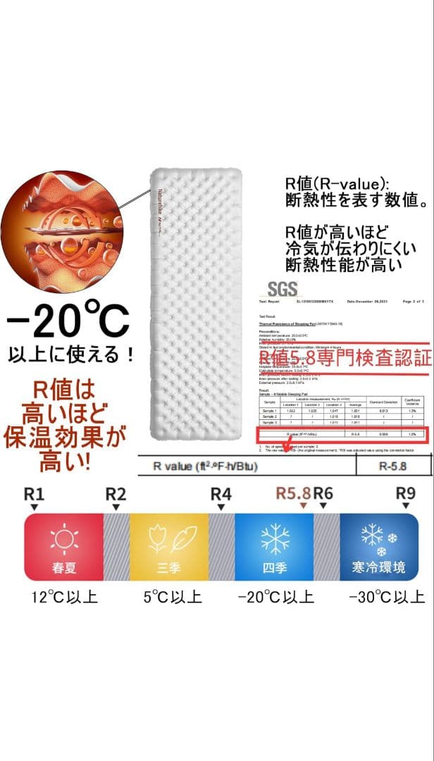 値下げ　Naturehike　ネイチャーハイク　高R値エアーマット