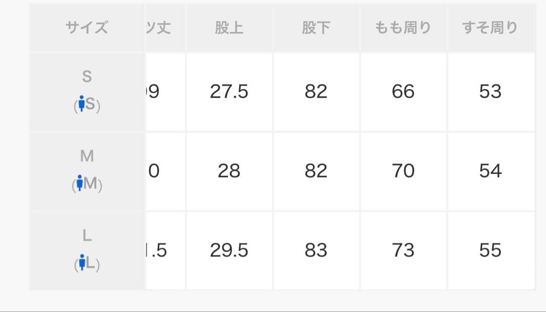 メンズ Burton カーゴ 2L パンツMサイズ