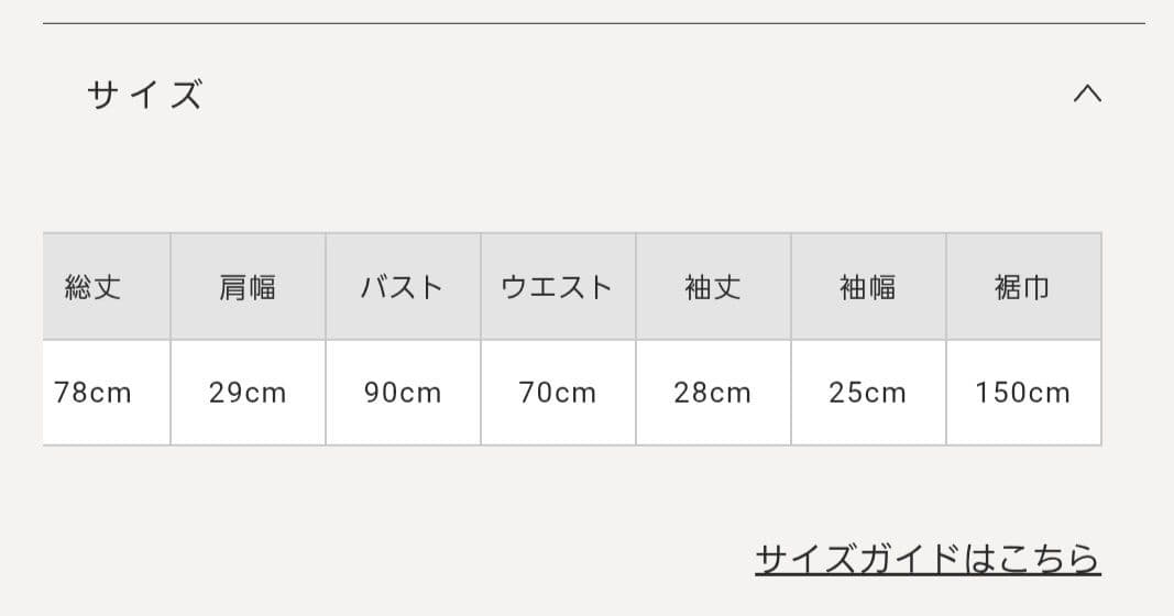 pium ピウム コットンレースドーリーカフェワンピ グリーンチェック