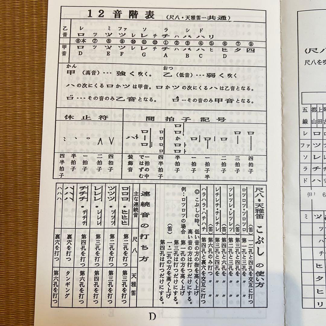 ※本日価格　天雅笛 各種6本まとめ売り（武田天雅作）篠笛 雅楽