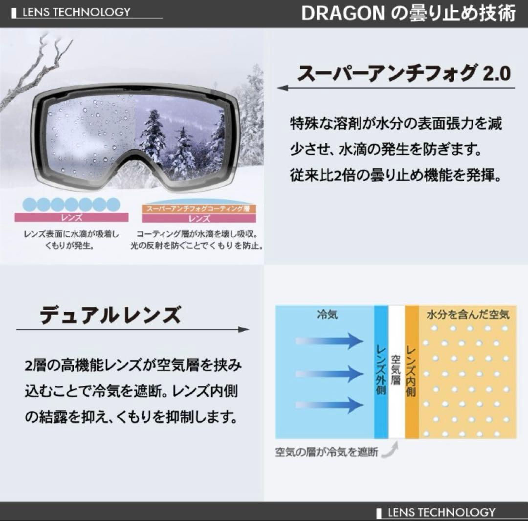 リ*サ様 DRAGON ドラゴンR1 OTG ASIAN FIT ゴーグル 武士