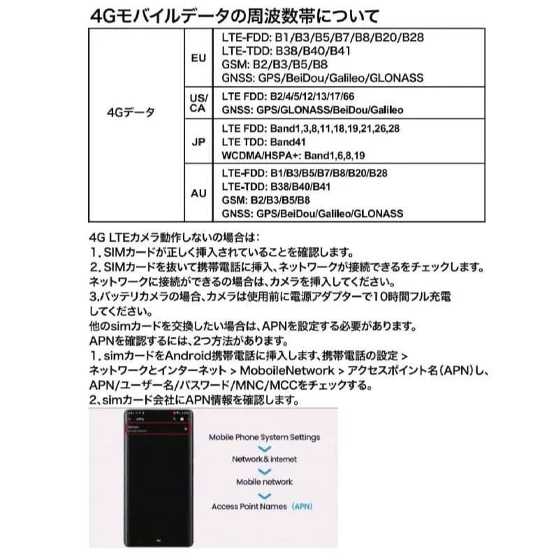 Genbolt GB213-4G LTE防犯カメラ 新品